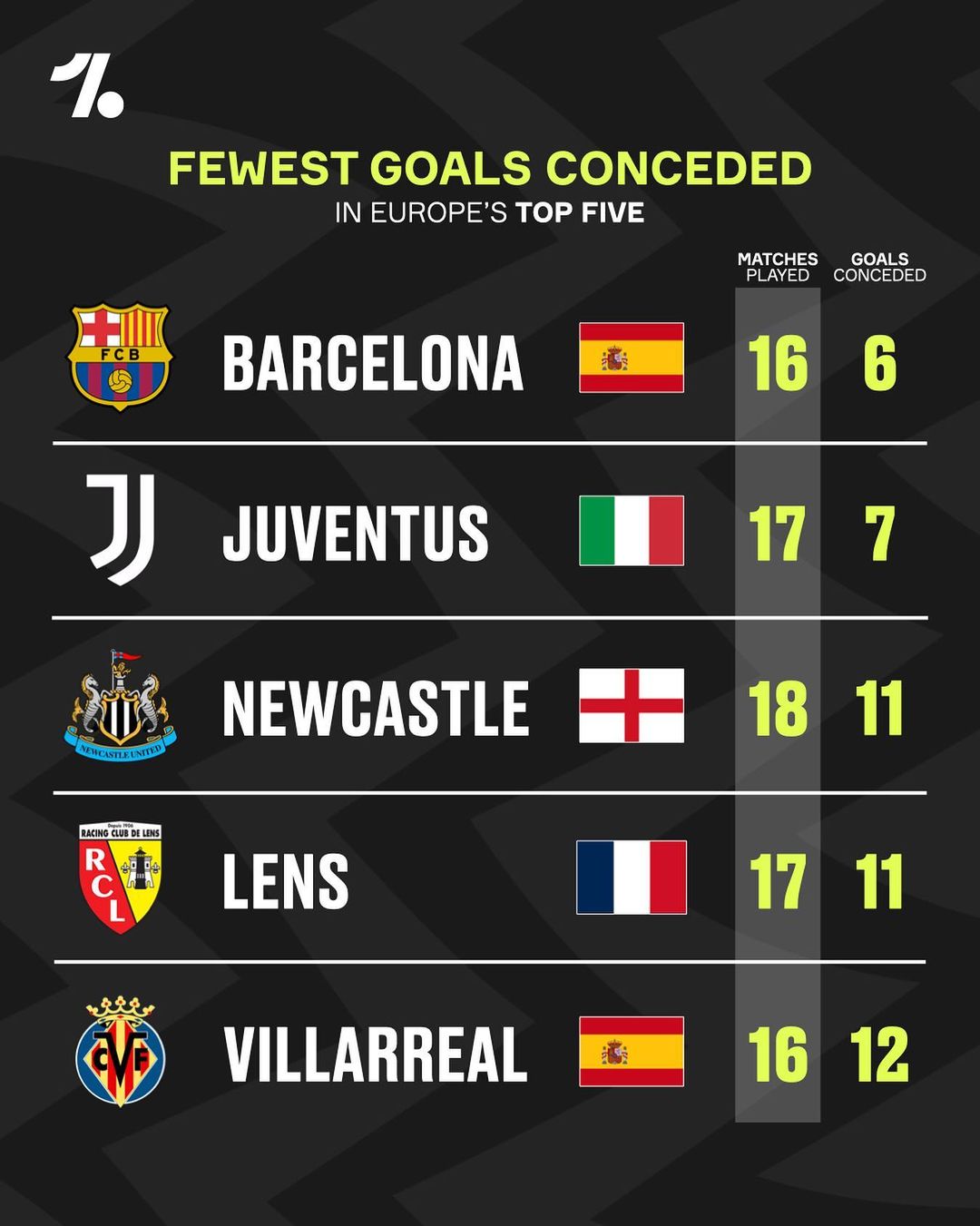 以及对比赛 以及对比赛